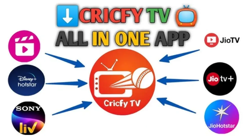 Overview of cricify Android APK 